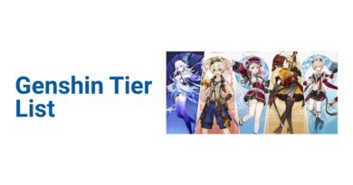 Genshin Tier List